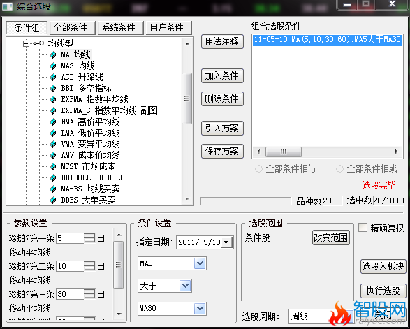 5、再进行下一步筛选，设置参数：选股周期为周线，选择【执行选股】。都符合条件。