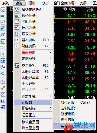 选股公式-徐文明清华培训实战特训教材之黑马筛选指标详细教程