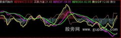 通达信微积分macd指标公式