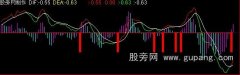 通达信金叉吃上一波指标公式