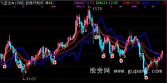 通达信散网收网指标公式