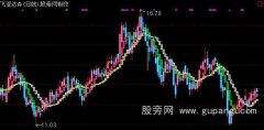 通达信阶梯线主图指标公式