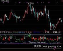 通达信每周5%指标公式