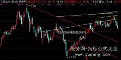 通达信轨道线主图指标公式