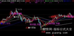 通达信大牛浮水主图+选股指标公式