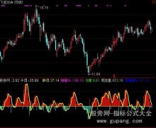 通达信周流量指标公式