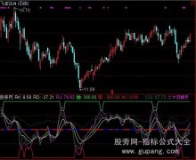 通达信极品自用短线波段指标公式