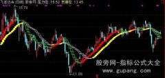 通达信红黄楼梯主图指标公式