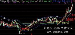 通达信雪鹰神枪主图指标公式