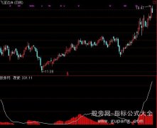 通达信庄家存货1指标公式