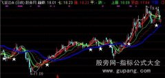 通达信优化鳄鱼线主图指标公式