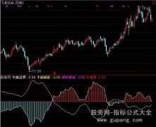 通达信牛踪熊影指标公式