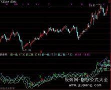 通达信自动趋势指标公式