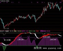 通达信大趋势指标公式