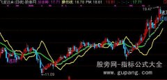 通达信上下背离主图指标公式