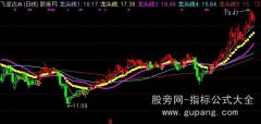 通达信龙头线主图指标公式