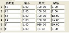 立桩量主图求改为同花顺可用