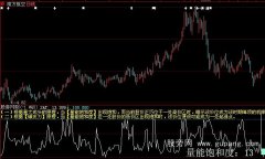 大智慧量能饱和度指标公式