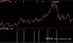 大智慧双底趋势选股指标公式