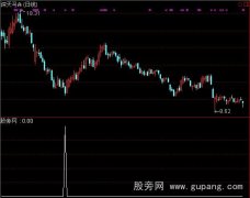 通达信百发百中选股指标公式