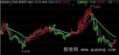 通达信金牛K线主图指标公式