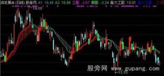 通达信阴阳双线主图指标公式