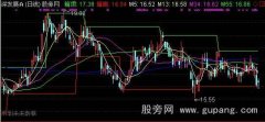 通达信纪律135均线主图指标公式