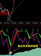 将老杨二号公式改成选股公式