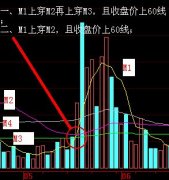 将多线成交量改成选股公式做预警用