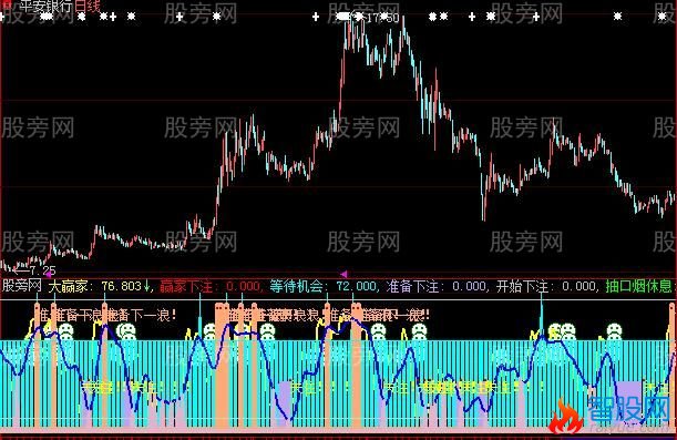 大智慧福牛升天指标公式