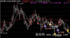 通达信金叉共振主升主图指标公式