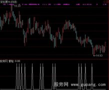 通达信黄转紫选股指标公式