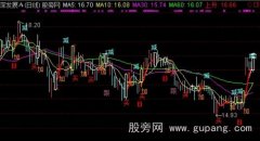 通达信波段红箭头主图指标公式