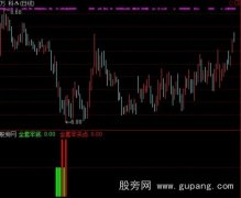 通达信全套牢底指标公式