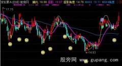 通达信捕风捉影主图指标公式