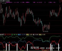 通达信导航家之海底捉鳖+选股指标公式