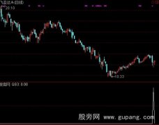 通达信大阴双影选股指标公式