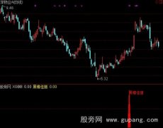 通达信黑棒佳丽选股指标公式