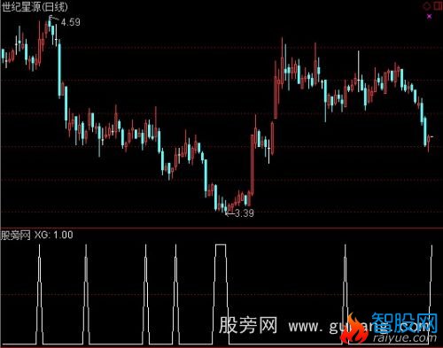 通达信三线做多选股指标公式