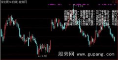 通达信量柱口诀主图指标公式