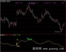 通达信逃庄杀庄指标公式