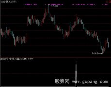 通达信小荷才露尖尖角选股指标公式