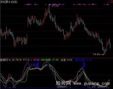 通达信策略大起底指标公式