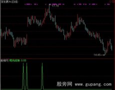 通达信明月战神选股指标公式