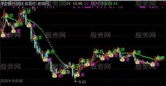 通达信三线看盘主图指标公式