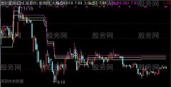 通达信分割进场点主图指标公式