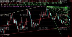 通达信江恩免参数主图指标公式