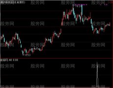 通达信买阴必赚选股指标公式