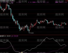 通达信中级KDJ指标公式