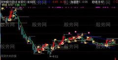 通达信水木画线主图指标公式